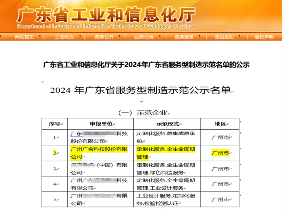 ag真人官方网科技获评2024年“广东省服务型制造示范企业”